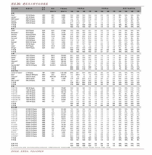 锰钢筛网价格,52个今日最新价格表